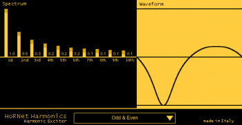 HoRNet Plugins Harmonics Waveshaper v1.0.0 x32 x64 VST RTAS AAX Free screenshot