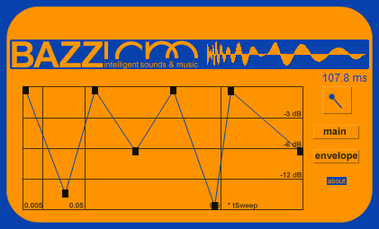 Bazzism Vst Free Download