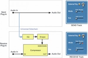 db audioware sidechain compressor free download