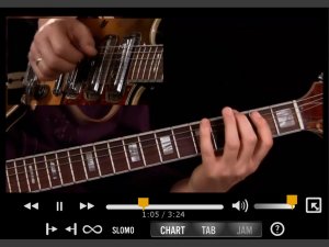 Truefire - Ray Nihenjuis' 50 Western Swing Licks You Must Know 2014 screenshot