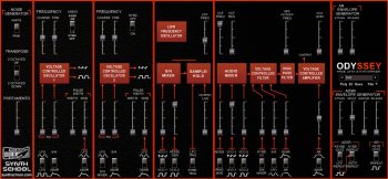 Synth School - Odyssey screenshot