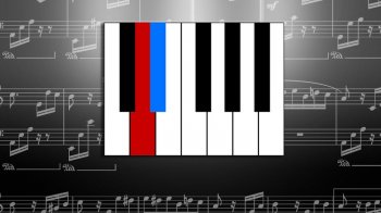 Udemy - Step by Step Piano - Für Elise for Newbies TUTORiAL Udemy - Step by Step Piano - Für Elise for Newbies TUTORiAL screenshot