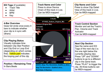 Multi Clip View (Ableton, Max for Live) screenshot