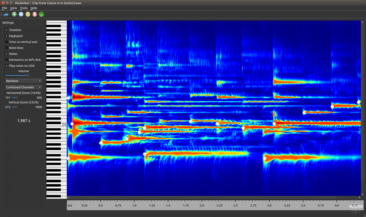 sobolsoft pdf rapidgator frequency