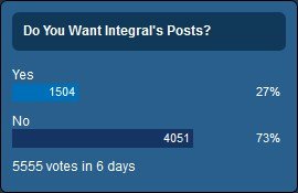 Do you want Integral's Posts? screenshot
