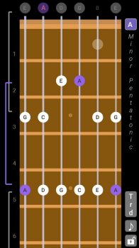Vladimir Demirev Guitar Scales & Patterns v1.22 for Android screenshot