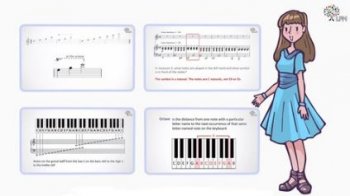 Music Theory For Beginners! screenshot