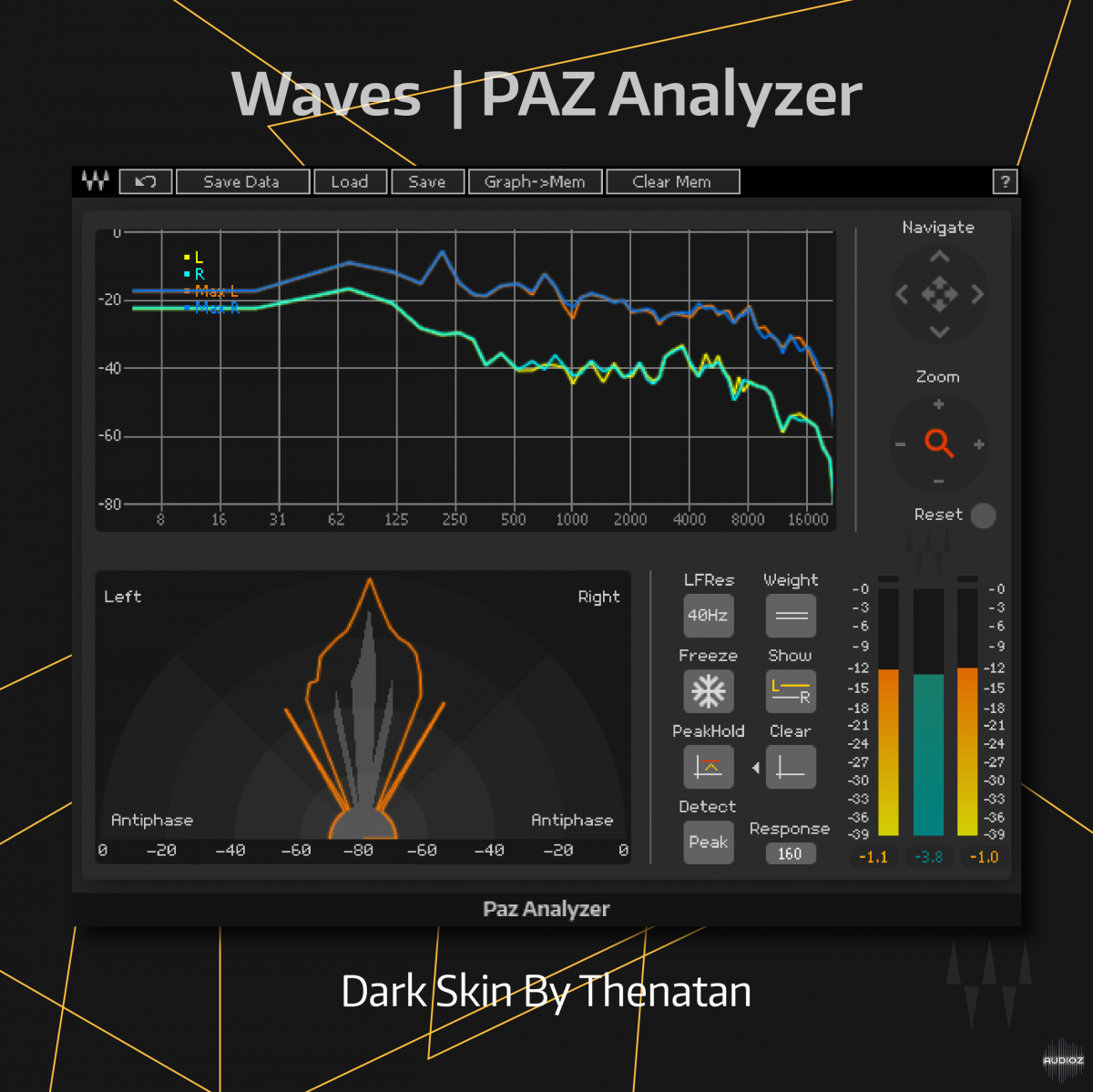 waves paz analyzer crackers