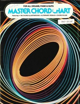 Master Chord Chart for All Organs Piano & Guitar (Ed.1977) screenshot