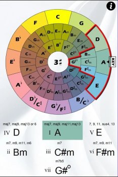 Chord Wheel 1.04 for Android screenshot