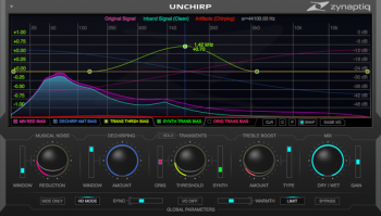 Zynaptiq UNCHIRP v1.0.2 HAPPY NEW YEAR-R2R screenshot