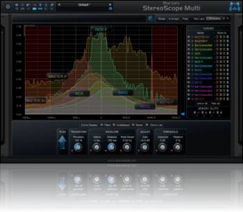 Blue Cat Stereo Scope Multi v. 2.3 including serial - Mac screenshot