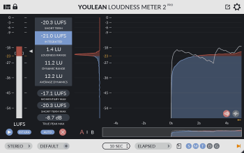 Youlean Loudness Meter Pro v2.4.0 CE-V.R screenshot