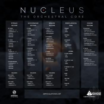Audio Imperia Nucleus KONTAKT screenshot