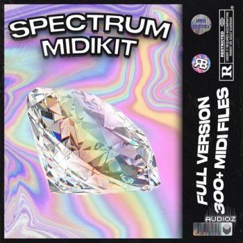 Retos Spectrum Midikit MULTiFORMAT-DECiBEL screenshot