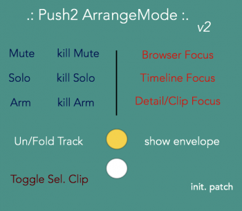Max for Live Push Arrange Mode v2.0 for Ableton Live screenshot
