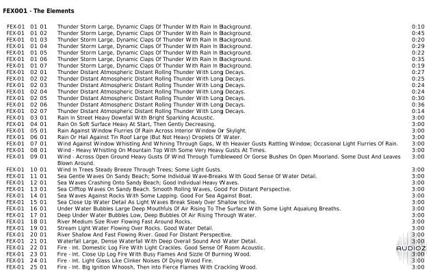 File Effects Digital Sound Naturally CD1 The Elements CDDA-DViSO screenshot File Effects Digital Sound Naturally CD1 The Elements CDDA-DViSO screenshot