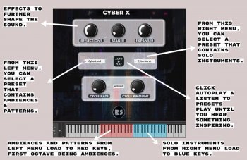 Rast Sound Cyber​​ X KONTAKT 截图