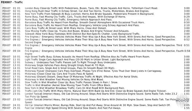 File Effects Digital Sound Naturally CD7 Traffic CDDA-DViSO screenshot File Effects Digital Sound Naturally CD7 Traffic CDDA-DViSO screenshot