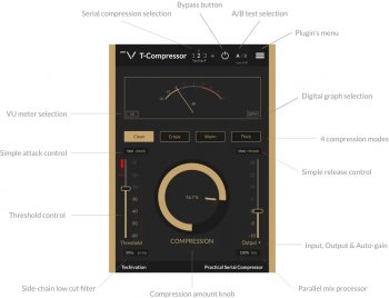 技术T型压缩机v。1.0.3 [MOCHA] 截圖