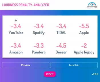 REQ: MeterPlugs Loudness Penalty v1.9.4 Win screenshot