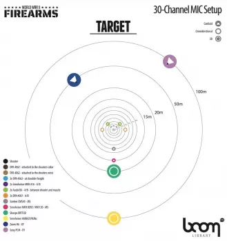 Boom Library World War II Firearms Construction Kit WAV屏幕截图