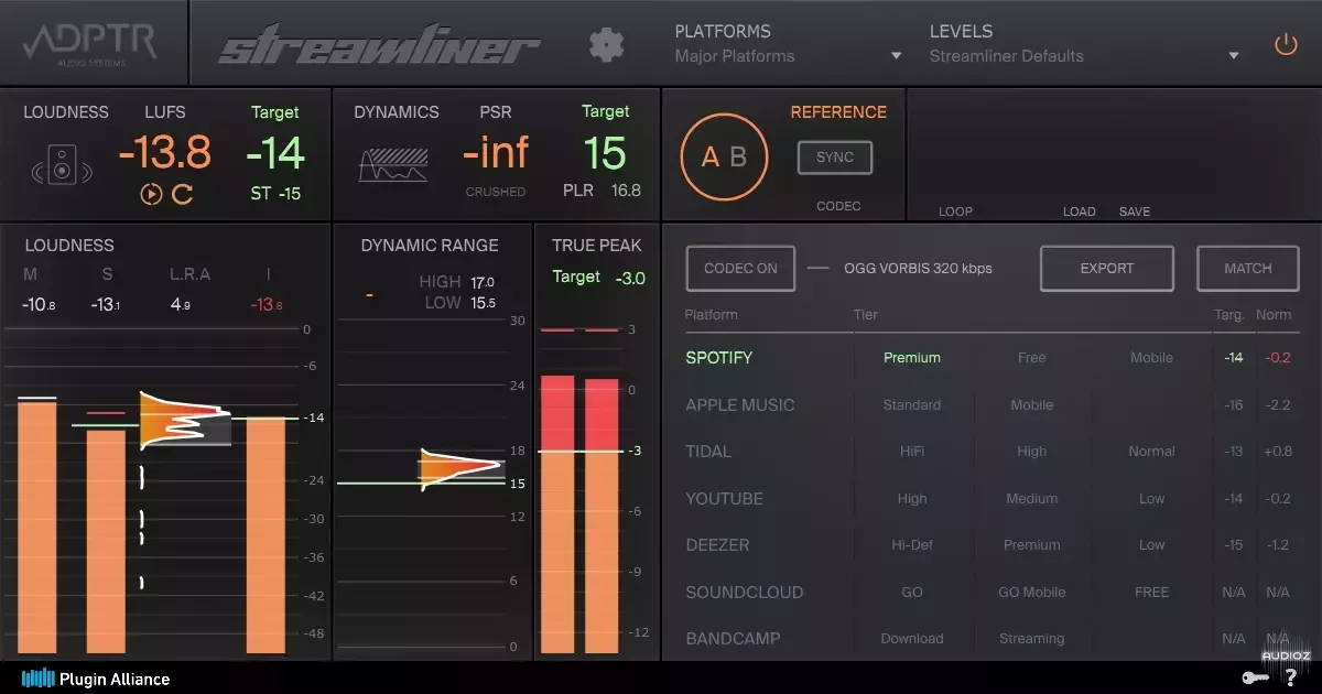 Audio Peak Level. Плагины для Master. Kilohearts - Toolbox Ultimate Slate Digital Bundle. Youlean - Loudness Meter Art.