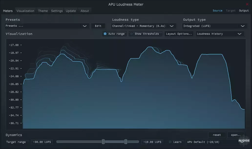 APU Software APU Loudness Meter v2.1.0 x64 x86 VST AU AAX WiN MAC [FREE] screenshot