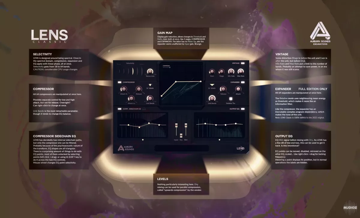 Auburn Sounds Lens v1.2 (Crystal Clear Multiband Compander) Free Edition VST VST3 AU AAX LV2 LiNUX WiN MAC [FREE] screenshot