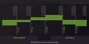 White Elephant Audio MONSTR (Stereo Width Control) v2.1.2 VST3 AU LiNUX WiN MAC [FREE] screenshot