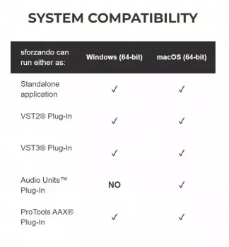 Plogue Sforzando v1.978 VST VST3 AU AAX STANDALONE WiN MAC [FREE] screenshot