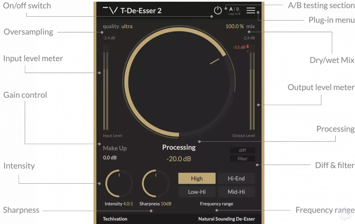 Techivation T-De-Esser 2 v1.0.0 VST VST3 AU AAX WiN MAC [FREE] screenshot