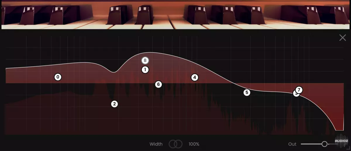 NoiseAsh Sweetcase (复古电钢琴) v1.5.0 VST3 AU AAX WiN MAC [免费] 截图