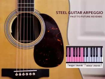 PastToFutureReverbs Acoustic Steel Guitar Arpeggio For Kontakt! KONTAKT screenshot