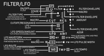 Mensla MS-2 (FM Synth) v1.4 WiN Mac [FREE] screenshot