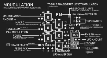 Mensla MS-2 (FM Synth) v1.4 WiN Mac [FREE] screenshot