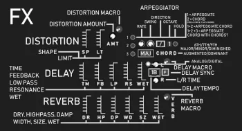 Mensla MS-2 (FM Synth) v1.4 WiN Mac [FREE] screenshot