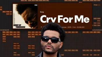 Imamusicmogul The Weeknd Cry For Me (Logic Pro Session)-FANTASTiC screenshot