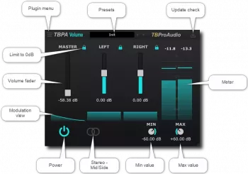 TBProAudio TBPAVolume (Volume Gain) v1.0.1 WiN Mac [FREE] screenshot