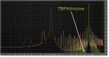 TBProAudio TBPAVolume (Volume Gain) v1.0.1 WiN Mac [FREE] screenshot