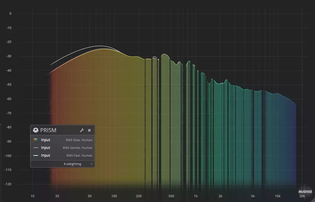 TDR Prism (Frequency Analyzer) v1.1.1 x64 x86 VST VST3 AU AAX WiN MAC [FREE] screenshot