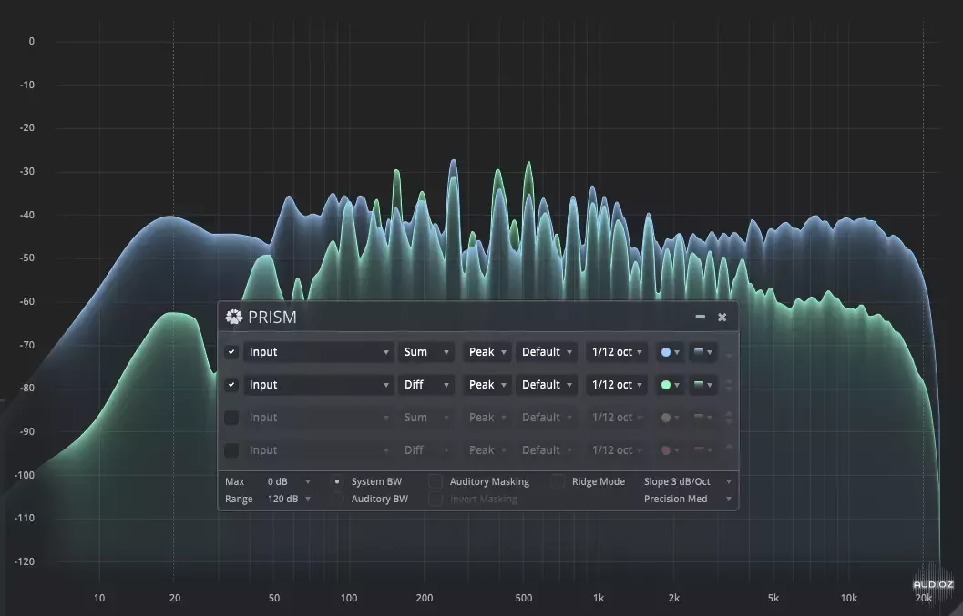 TDR Prism (Frequency Analyzer) v1.1.1 x64 x86 VST VST3 AU AAX WiN MAC [FREE] screenshot