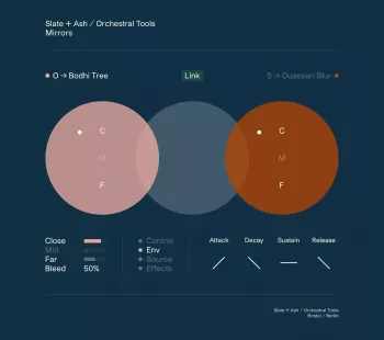 REQ: Slate + Ash Mirrors KONTAKT screenshot