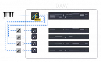 Nextmidi Divisimate Micro 1.0.5