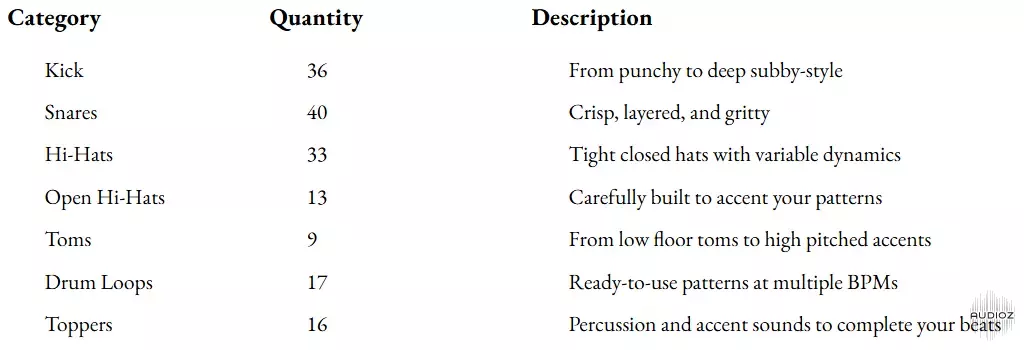RSO Hard Drums For Boom Bap Vol.2 WAV-ARCADiA screenshot RSO Hard Drums For Boom Bap Vol.2 WAV-ARCADiA screenshot